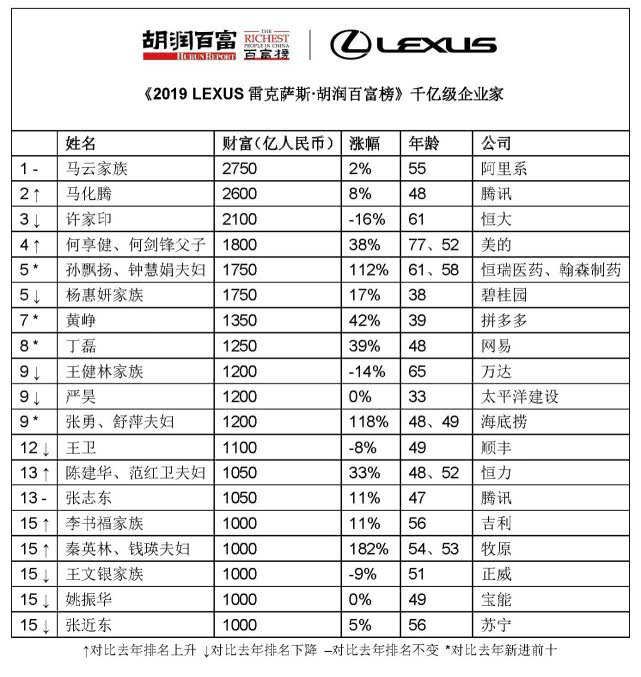 t019d15b673c9062cc2.jpg?size=641x677