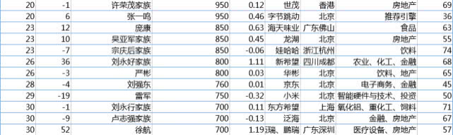 t01ca44c63afa101c8e.jpg?size=641x191
