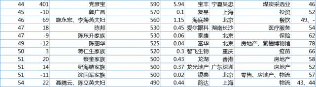 t0115f6a298610e122e.jpg?size=641x177